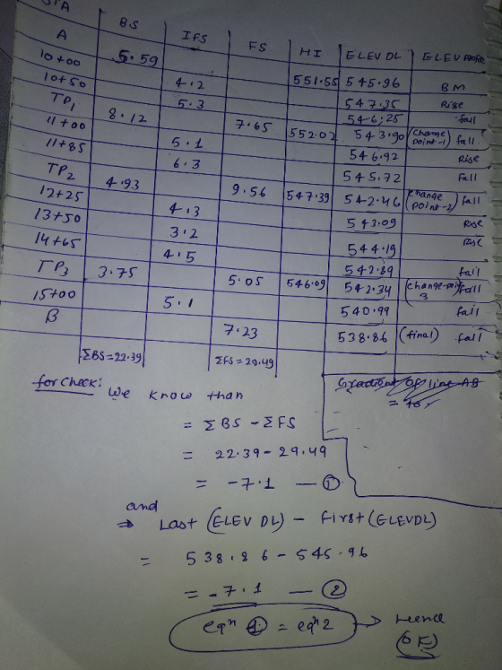 IFS 4 . 59 551.5S 5 45.96 g M 2. 47 Rise forf 54-625 54 6 92 54 S 7 2 ito0 5 1 6.3 Rise Fell 2 4 193 Ge tall 4- 1 3 pse 13+30 5441 542 69 厂r, 3.75 IS too 540 99 53 8.86 (fina)fal 5 7.23 6-22.39 2FS29.ug for Chtki e We Kr010 tha n 22-39-29-49 and Laot ELEVDL)- Fist