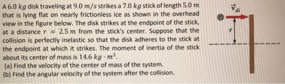 A6.0 kg disk traveling at 9.0 m/s strikes a 7.0 kg stick of length 5.0 m that is lying flat on nearly frictionless ice as sho