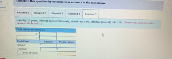Complete this question by entering your answers in the tabs below. ences Required 1 Required 2 Required 3 Required 4 Required