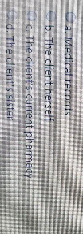 a. Medical records b. The client herself c. The clients current pharmacy d. The clients sister