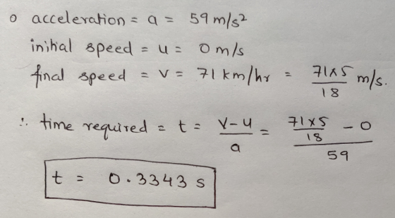 o acceleration=a= 59 m/s2 inihal speed= u: 0 m/s 1 8 I S 59 に , t = 0.3343 s