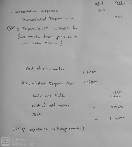 Debit Credit goa Depreciation Eapense Accumulated Depreciation (Being Depreciation expense for four months from jan 2020 to A