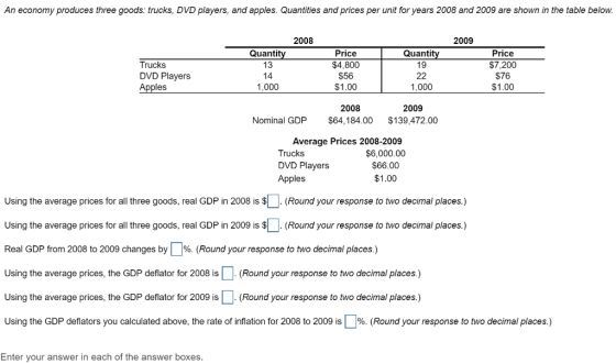 An economy produces three goods: trucks, DVD players, and apples. Quantities and prices per unit for years 2008 and 2009 are shown in the table below 2008 2009 Quantit 13 Price $4,800 $56 $1.00 Quantit Trucks DVD Players Apples Price $7,200 $76 $1.00 1,000 1,000 2008 2009 Nominal GDP $64,184.00 $139,472.00 Average Prices 2008-2009 Trucks DVD Players Apples $6,000.00 S66.00 $1.00 Using the average prices for all three goods, real GDP in 2008 is (Round your response to two decimal places.) Using the average prices for all three goods, real GDP in 2009 is $. (Round your response to two decimal places.) Real GDP from 2008 to 2009 changes by %. (Round your response to two decimal places.) Using the average prices, the GDP deflator for 2008 is (Round your response to two decimal places.) Using the average prices, the GDP deflator for 2009 is. (Round your response to two decimal places.) Using the GDP deflators you calculated above, the rate of inflation for 2008 to 2009 is | %. (Round your response to two decimal places.) Enter your answer in each of the answer boxes