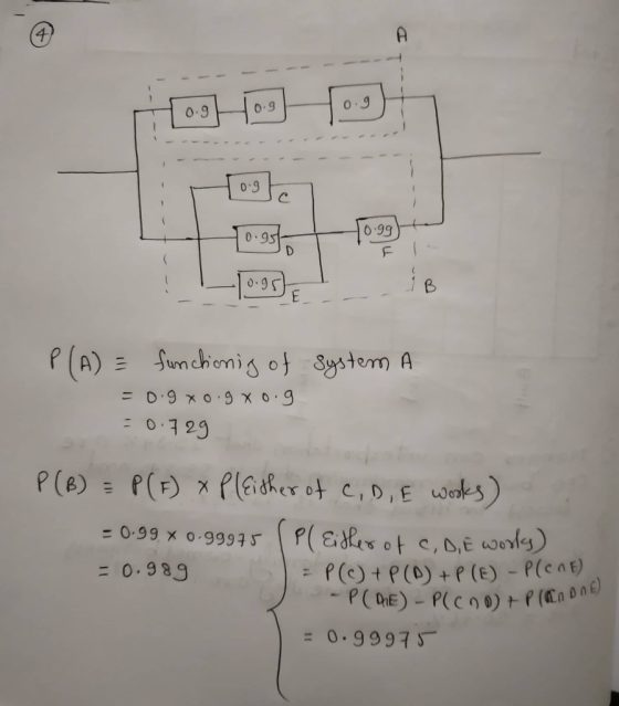 A)三 3vn ch.on ) ^ot System 0.1 29 0.389 n 6) = 0.9997