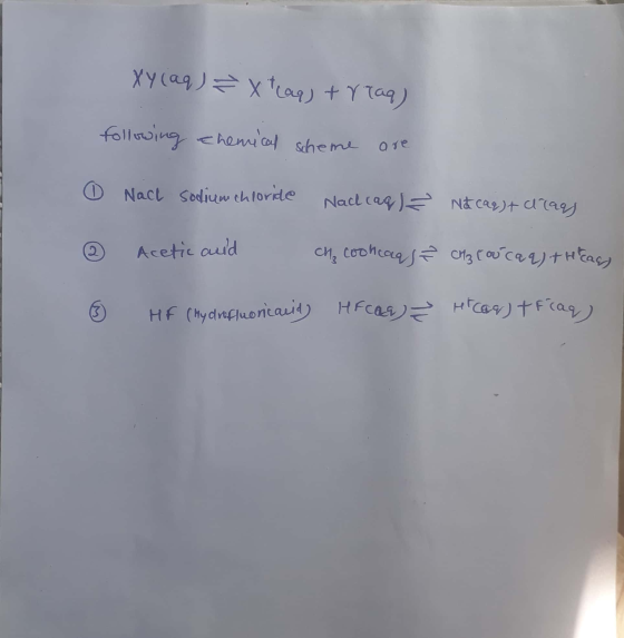 Xy (aq) x tlag) + rTaq) following chemical scheme are 0 Nach sodium chloride Nadcagla Nacaq) + alags Acetic auld che coohaas?