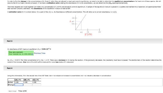 In order to find the change in the concentrations of A, B and C, when they are allowed to react and come ta equilibrium, we n