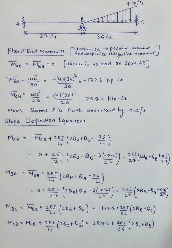 777T Чkir /{t * AH 27 ft 키 36 ft Fized End Moments. [Cockweise → positive moment Anticlockwise Negative moment, MAB = MBA = 0