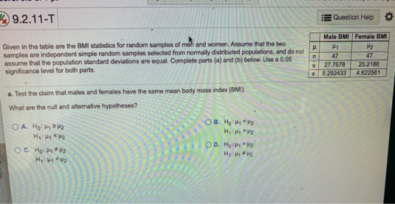 9.2.11-T Question Help Given in the table are the BMI statistics for random samples of men and women. Assume that the two sam