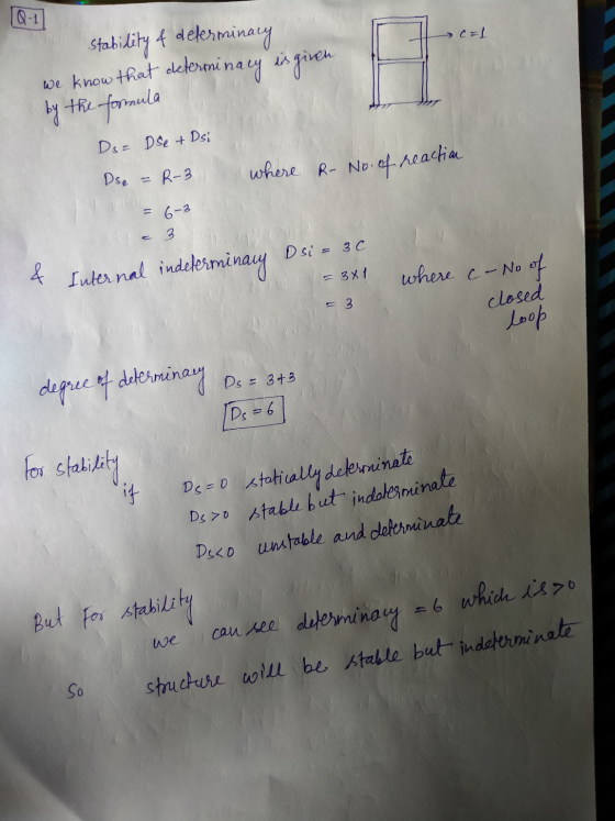 where R- No. of reaction 1Q-1 c=1 Stability f determinacy we know that determinacy is given by the formula Ds= Dse + Dsi Dse