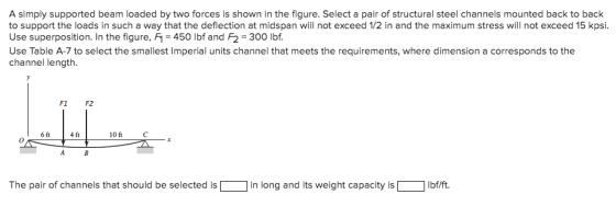 A simply supported beam loaded by two forces is shown in the figure. Select a pair of structural steel channels mounted back