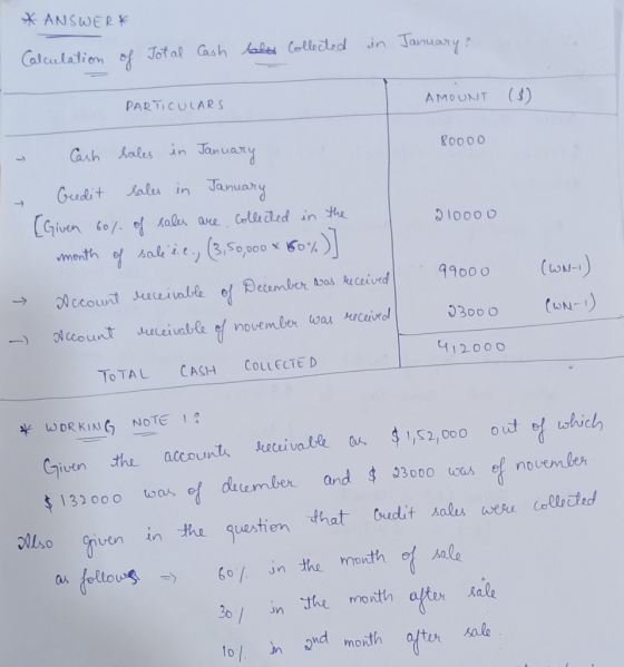 X ANSWERK in January Calculation of Jotal Cash ales Colleded PARTICULARS (3) AMDUNT ash Aales in January 80000 alu in January