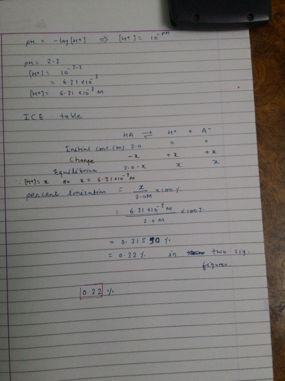 pH = -log (H+] = [+] = 10 PH pH = 2.2 (He 10- 2.2 = 6.31x10 [+]= 6.81x10²m ICE table A- lot x x HA H+ + Initial conc. (m) 2.0