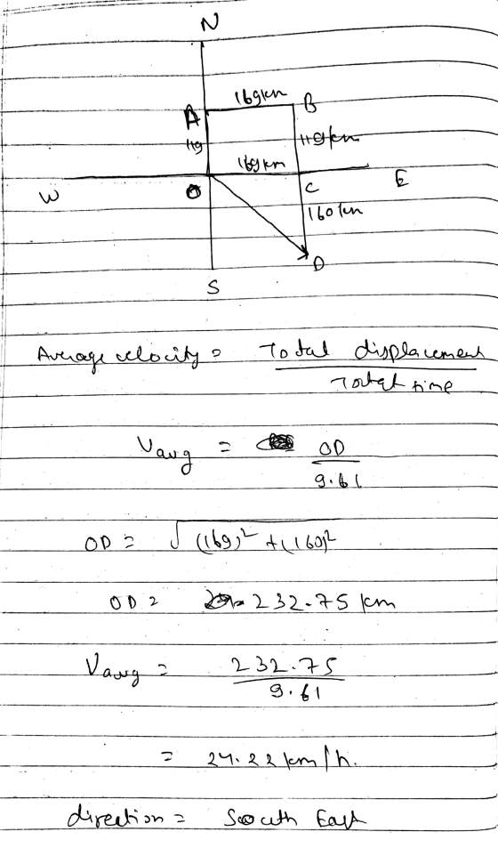 N Ibglen P Hafen ter log km E w 160 Ten e s Average clocity Total displacement Totat time he Vaug fi OD gib OD (169, tu1602