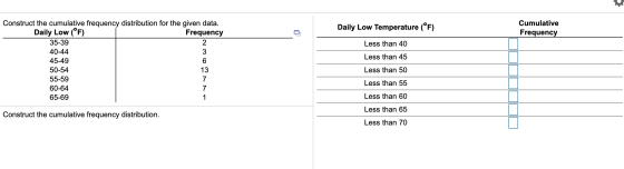 Daily Low Temperature (°F) Cumulative Frequency Less than 40 Less than 45 Construct the cumulative frequency distribution for