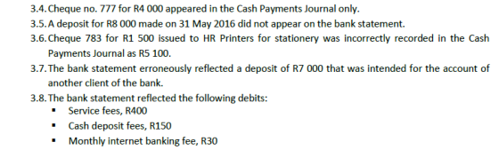 3.4. Cheque no. 777 for R4 000 appeared in the Cash Payments Journal only. 3.5.A deposit for R8 000 made on 31 May 2016 did n