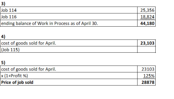 3) Job 114 Job 116 ending balance of Work in Process as of April 30. 25,356 18,824 44,180 4) cost of goods sold for April. (J