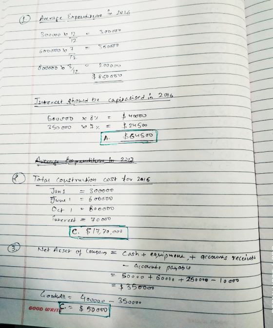 /2 2 2 0 a lise よ24500 GOOD WRIT