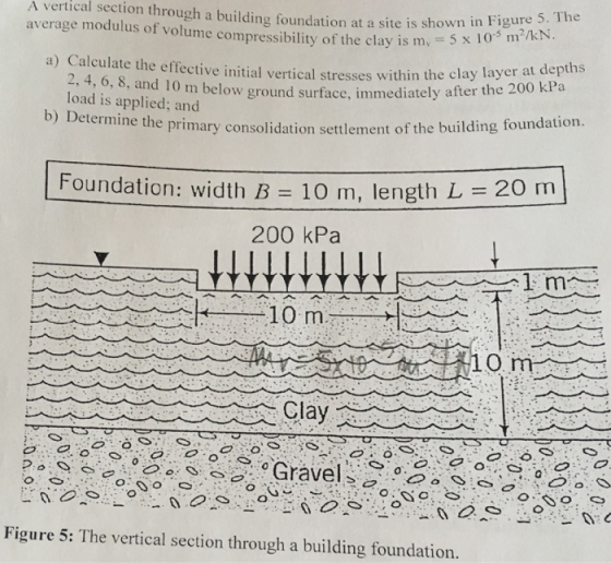 A vertical section through a average modulus of volume compressibility of the c building foundation at a s ite is shown in Figure 5. The clay is m, 5 x 10 m2/kN a) Calculate the effective initial vertical stresses within the clay layer a t depths 2, 4, 6, 8, and 10 load is applied; and m below ground surface, immediately after the 200 kPa b) Determine the primary consolidation settlement of the Foundation: width B = 10 m, length L = 20 m 200 kPa 10 m Clay Po s ooo.so e os o eo 、Gravels ao.sCoo o % o Figure 5: The vertical section through a building foundation.