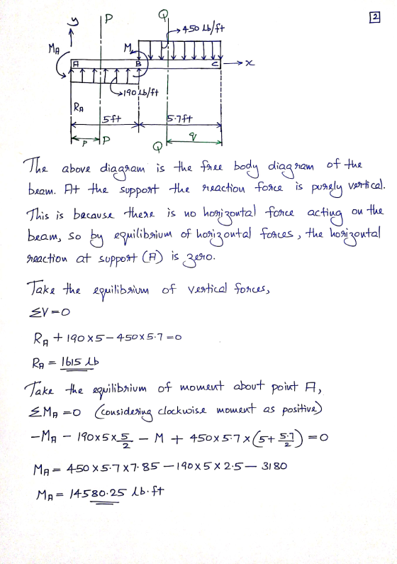 | 450 Lb/ft - > 519045/17 5ft 157ft Es The above diagram is the free body diagram of the beem. At the support the reaction fo