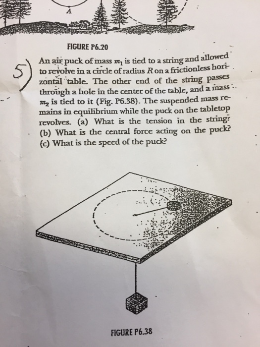 FIGURE P6.20 An air puck of mass my is tied to a string and allowed to revolve in a radius hori- e ot On a zontal table. The other end of the string passes through a bole in the center of the table, and a mass r is tied to it (Fig. P6.38). The suspended mass re mains in equilibrium while the puck on the tabletop revolves. (a) What is the tension in the string (b) What is the central force acting on the puck? FIGURE P6.38