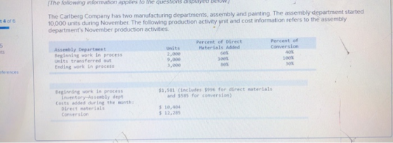 The following information applies to the questions displayed below! + 4 of 6 The Cariberg Company has two manufacturing depar
