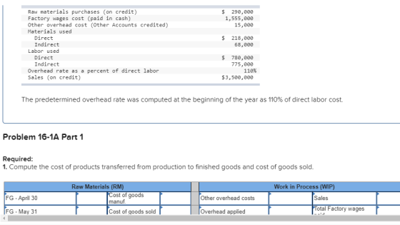 $ 290,000 1,555,000 15,000 $ Raw materials purchases (on credit) Factory wages cost (paid in cash) Other overhead cost (Other