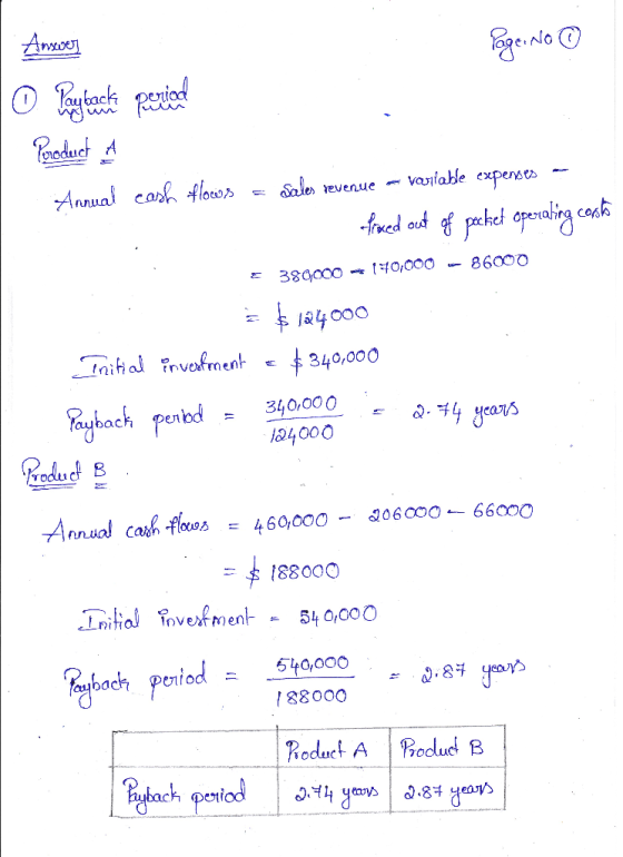 iin PacductA vaiable expense Anual canh flouos Sleevenue -fcd aut fpket opabig caak 86000 38ga00 40,000 1a4000 Tnitial Fnvafm