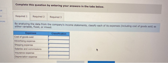 Complete this question by entering your answers in the tabs below. ok nt Required 1 Required 2 Required 3 ances By analyzing