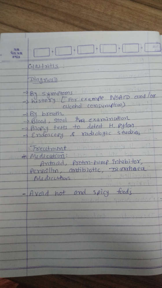 UN VLNN કેમ કે olastaitis Diagnosis 64 symptoms history [ For example NSAID and/or - alcohol consumption) at - By breathe • B