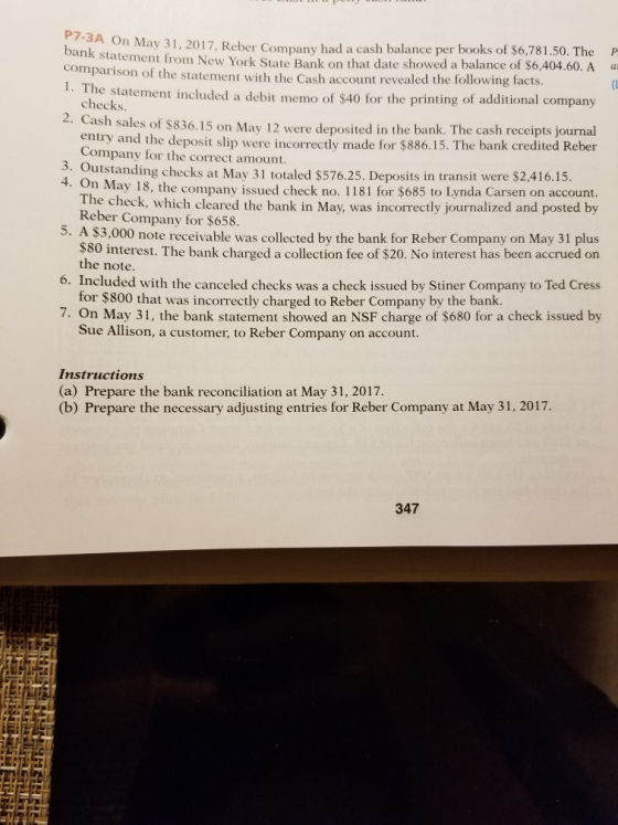 P7-3A On May 31, 2017, Rebe On May 31, 2017, Reber Company had a cash balance per books of $6,781.50. The P k statement from