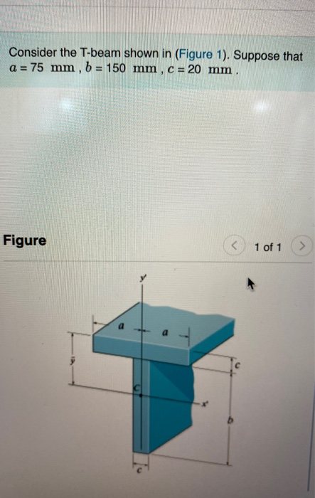 Consider the T-beam shown in (Figure 1). Suppose that a = 75 mm, b = 150 mm , c = 20 mm. Figure C 1 of 1
