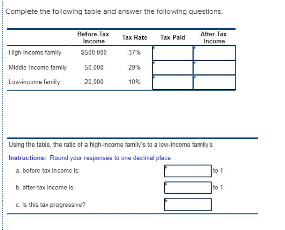 Complete the following table and answer the following questions. Tax Rate Tax Paid After-Tax Income High-income family Middle