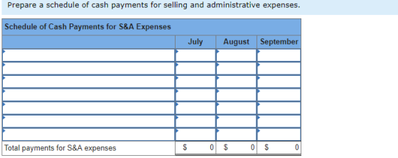 Prepare a schedule of cash payments for selling and administrative expenses. Schedule of Cash Payments for S&A Expenses July