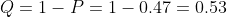 Q = 1-P =1-0.47 =0.53