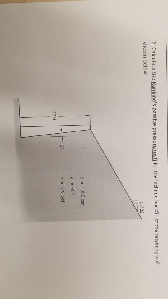 ive pressure (psf) for the inclined backfill of the retaining wall shown below. 3.732 c 1250 psf 300 Y 125 pcf 2° 20 ft