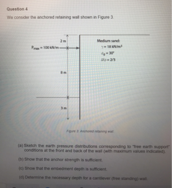Question 4 We consider the anchored retaining wall shown in Figure 3. 2 m Pmax = 100 kN/m* Medium sand: 18 N/m3 % - 30 6/0= 2