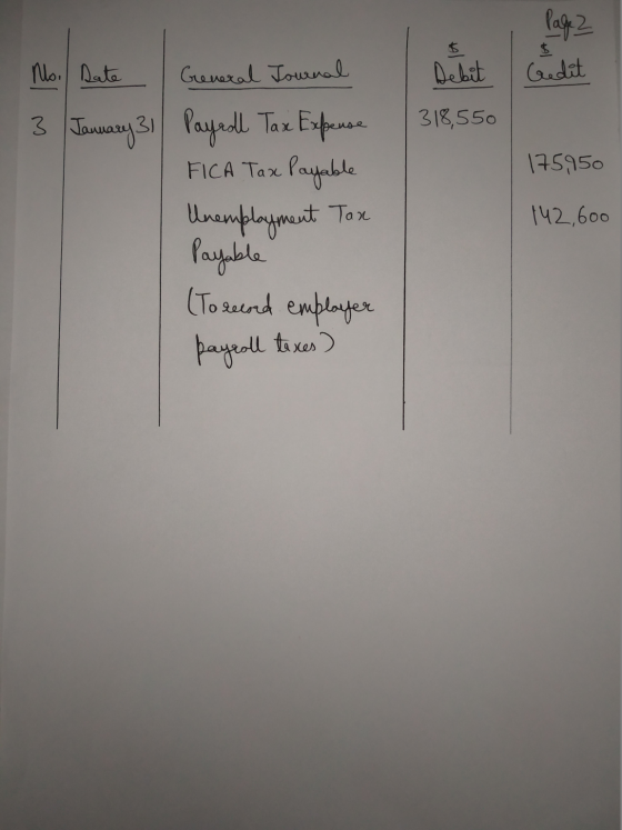 Page 2 Moi Date General Journal Debit Credit 318,550 3 January 31 Payroll Tax Expense FICA Tax Payable 175,950 Unemployment T