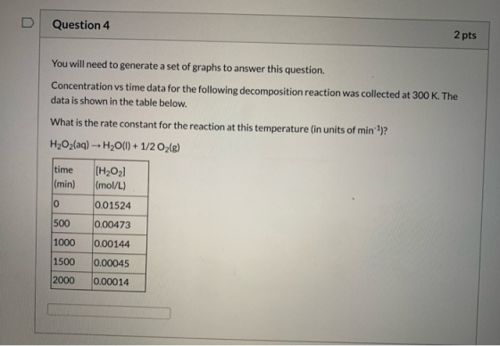 Question 4 2 pts You will need to generate a set of graphs to answer this question. Concentration vs time data for the follow