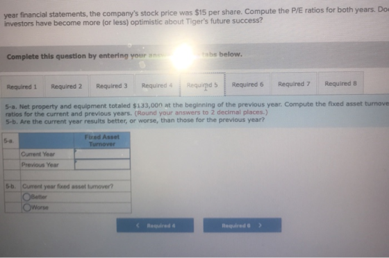 year financial statements, the companys stock price was $15 per share. Compute the P/E ratios for both years. Do investors h