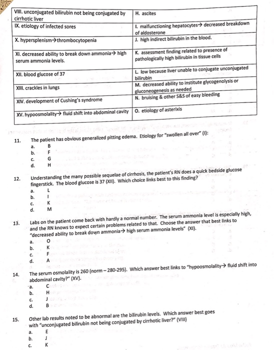 H. ascites VIII. unconjugated bilirubin not being conjugated by cirrhotic liver IX. etiology of infected sores L malfunctioni