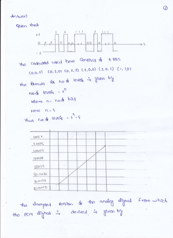 Gtuen thal The Codessed ed heve Gonst Co,o,) Co; t,o) co, t, 1) C,0,o) (i, o, 1) C1, 10) nio level Here 3 q00片 011) 0,0) O dlampled etenhe dignal frem w hich