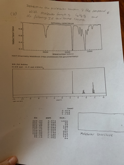 Determine the molecular structure of the compound with moleular formula of C4 Hg a the following IR and UNMR spectra. ( B and