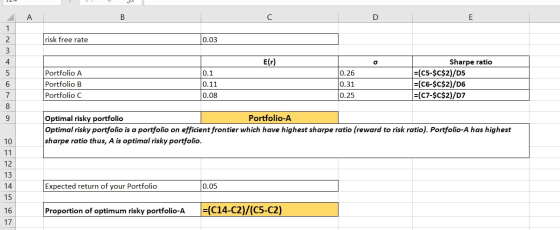 JUT В C risk free rate 0.03 Er) Portfolio A Portfolio B Portfolio C 0.1 0.11 0.08 0.26 0.31 Sharpe ratio =(C5-$C$2)/D5 =(C6-$