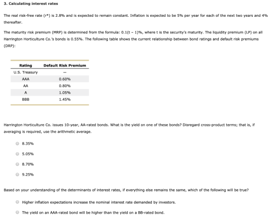 3. Calculating interest rates The real risk-free rate (r*) is 2.8% and is expected to remain constant. Inflation is expected
