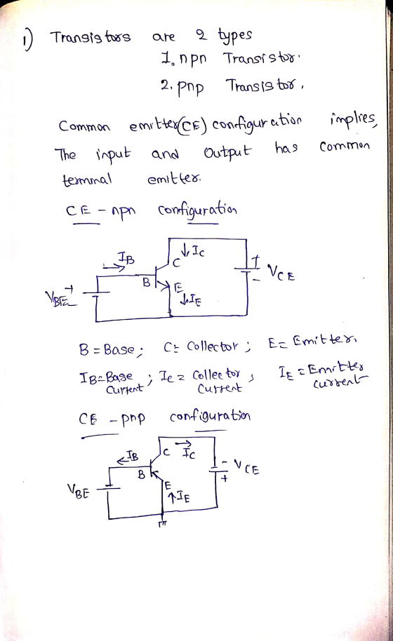 1) Trangis toos are 9 types Ionpn Transistor 2.pno Transis tor, implies, common Common emitter(CE) configuration The input an