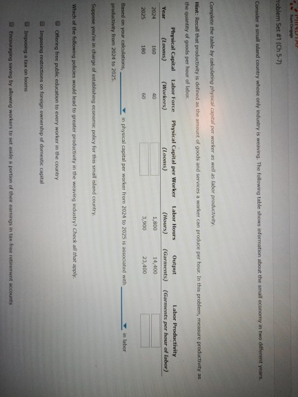 (Looms) 14,400 3,900 in labor