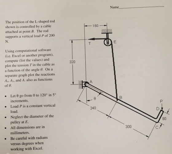 Name 160- The position of the L-shaped rod shown is controlled by a cable attached at point B. The rod supports a vertical lo