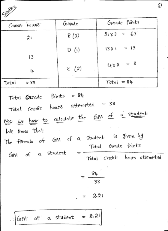 Gis)ade G ade Points 3 X - 13 X2 8 Total -39 Total84 Total nade Pomts8 Total Cnedit hou>s attempted - 38 studenb Neeehave to calculate th PA We kno« that The fẩmula of GPA of a student is given Total rade foints Total cvedit hours attemPted GPA a Student 38 GPA O a Studemt Q.8