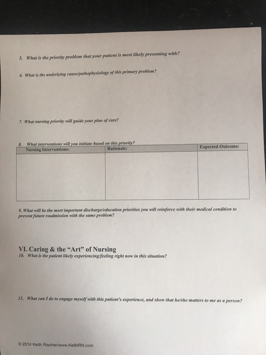 S. What is the priority problem that your patient is most likely presenting with? 6. What is the underlying cause/pathophysio