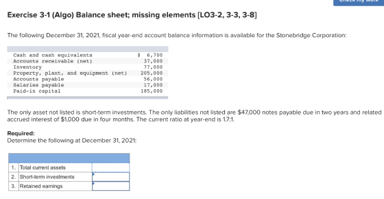 Ny VOIN Exercise 3-1 (Algo) Balance sheet; missing elements [LO3-2, 3-3, 3-8) The following December 31, 2021, fiscal year-en